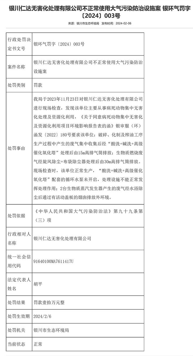 凯发k8国际手机app下载不正常使用大气污染防治设施银川仁达无害化处理公司被罚10万